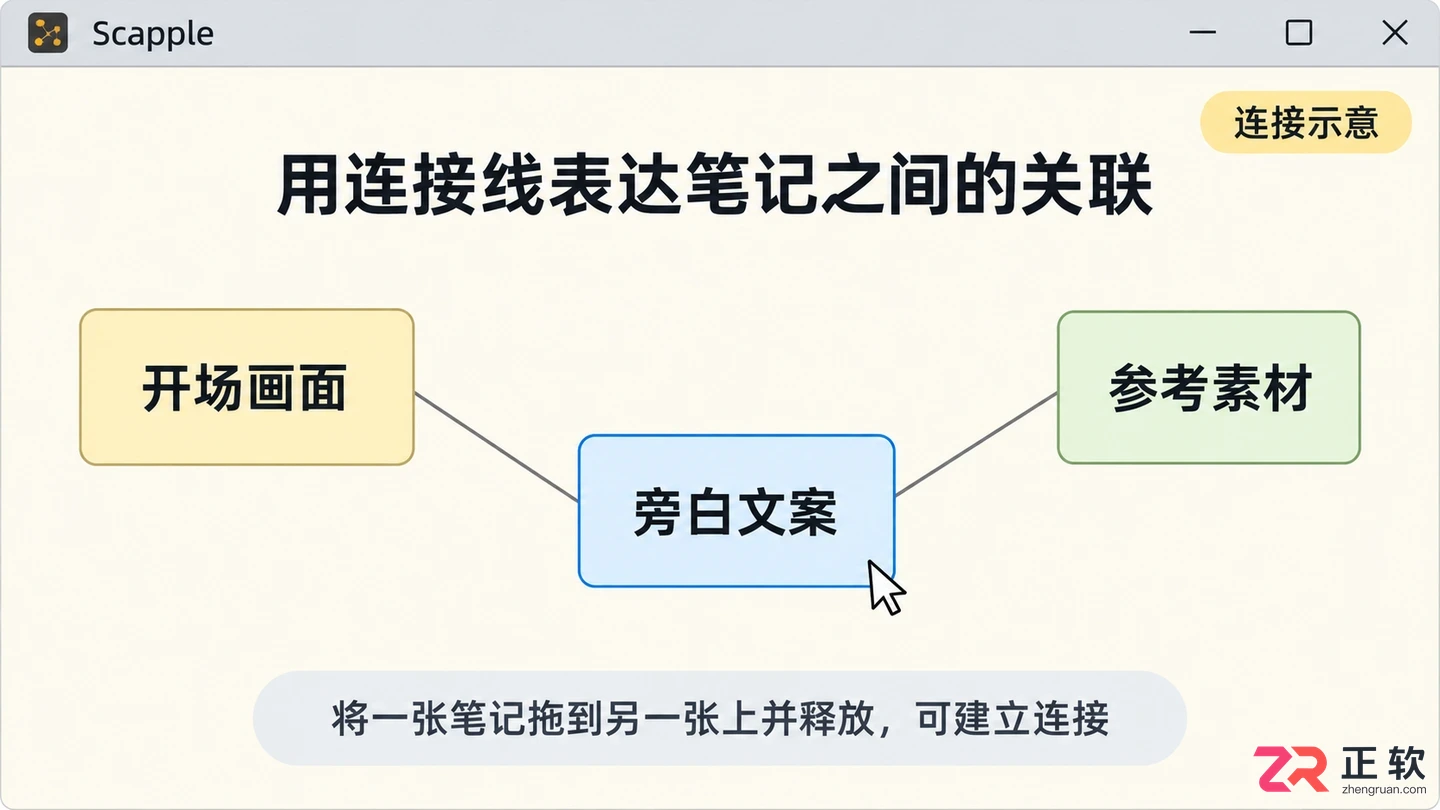 scapple视频教程新手入门基础操作详解