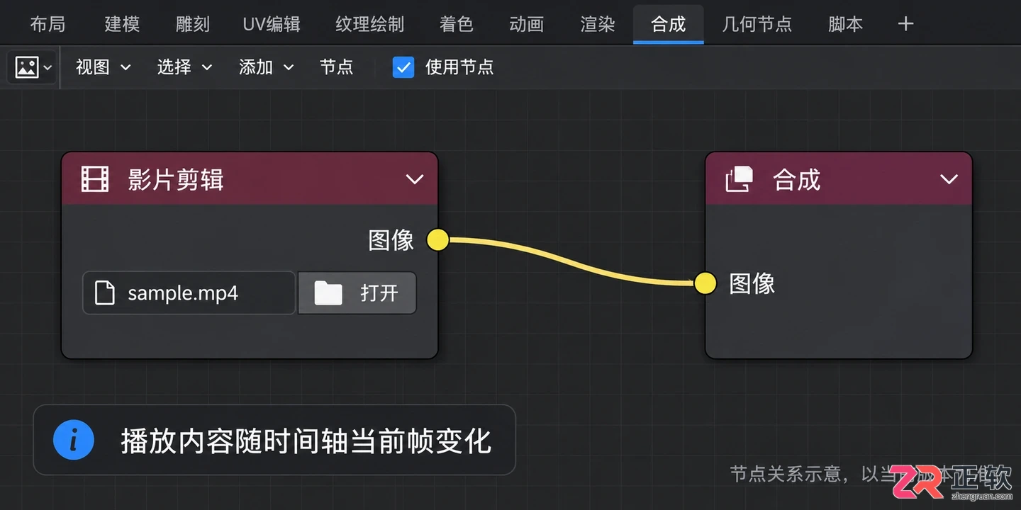 blender视频导入快捷键命令是什么及操作方法