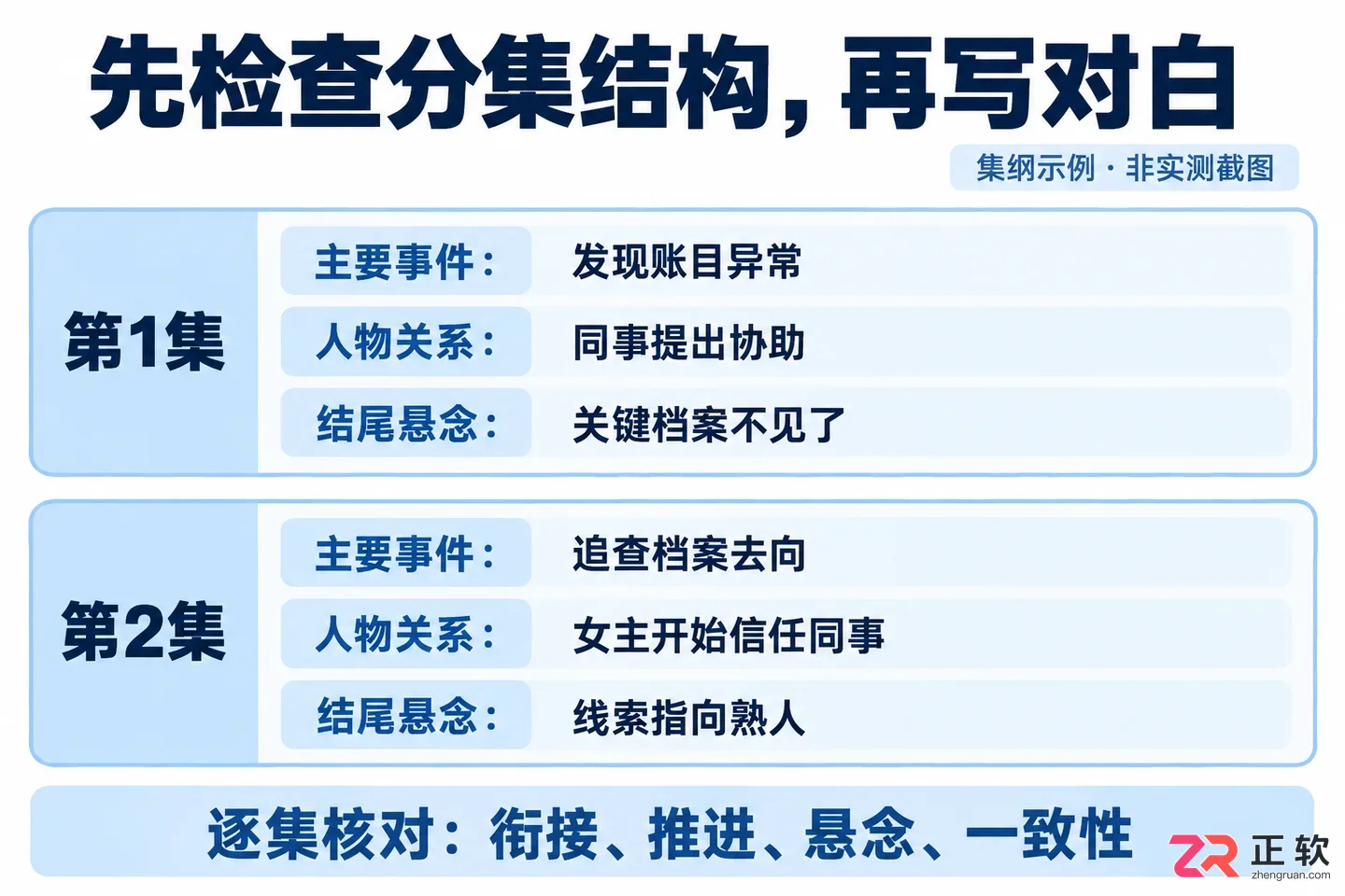 剧云怎么一键拆分短剧分集剧情