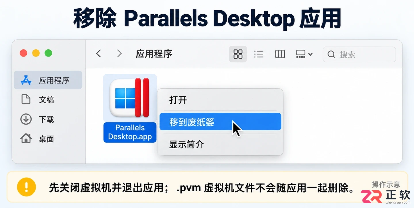 parallels卸载清理教程彻底删除残留文件方法