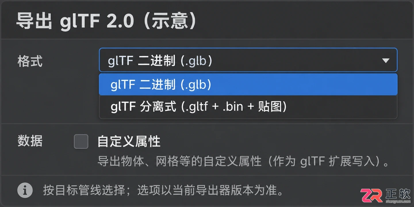 blender骨骼动画导出软件哪个好及选择方法