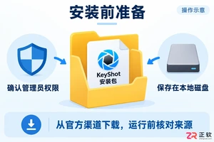 keyshot安装方法新手详细安装步骤教程