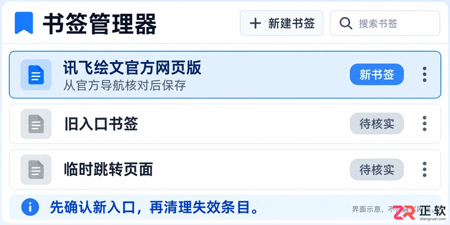 讯飞绘文网页版入口是否会不定期变更