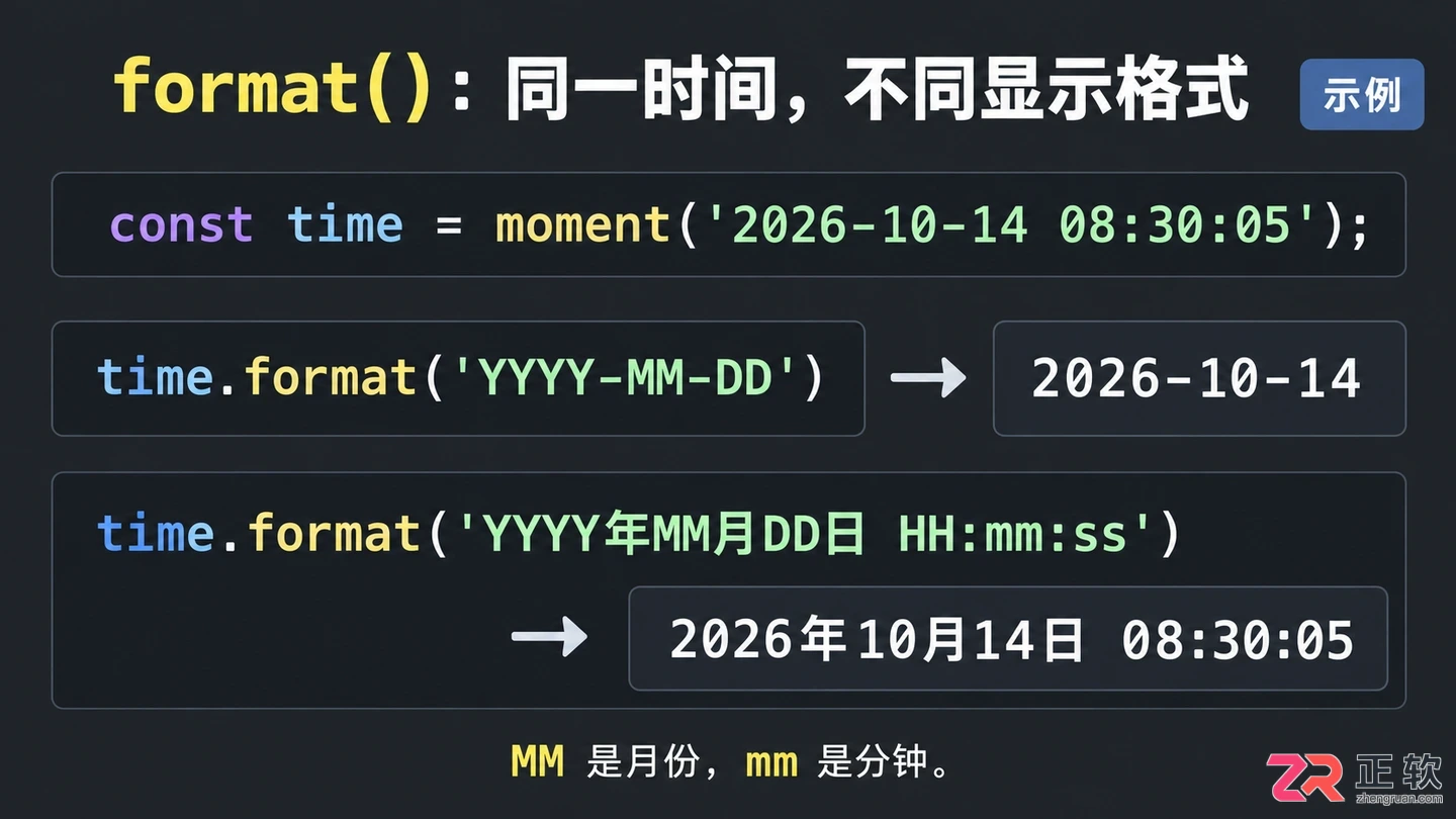 moment.js使用技巧详解日期格式化方法