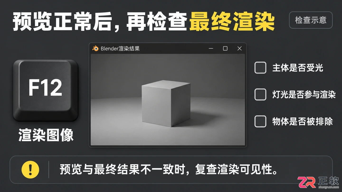 blender灯光不亮怎么解决实用排查教程