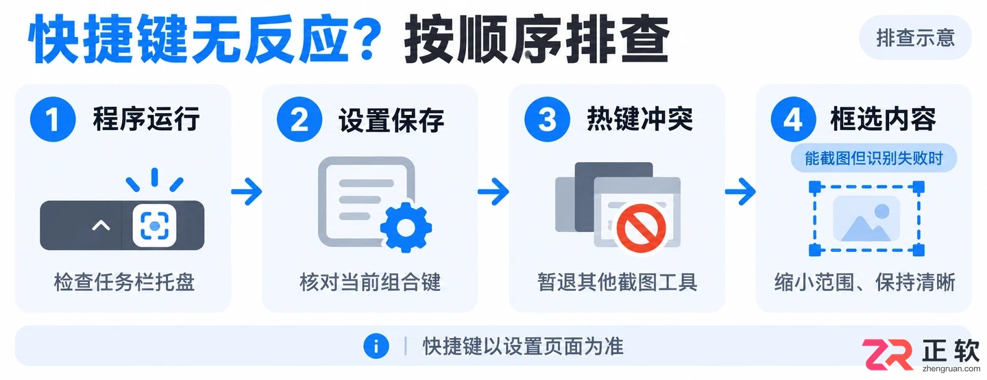 极度扫描快捷键是什么及对应按键使用方法