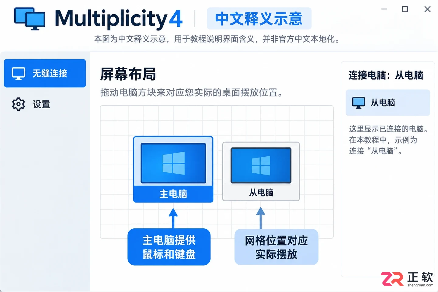 multiplicity中文设置怎么做详细教程