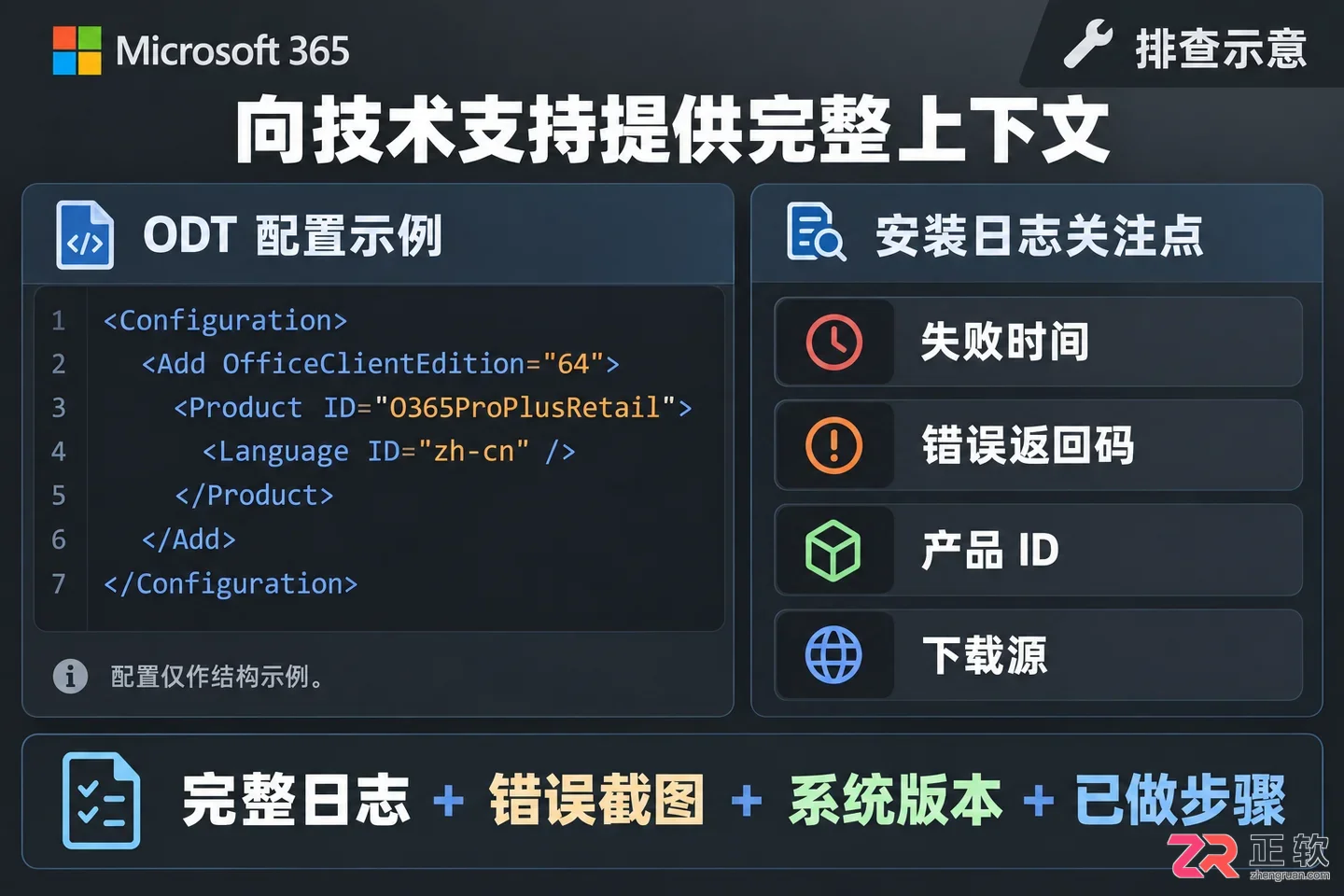 office 365安装总是报错的原因及解决方法
