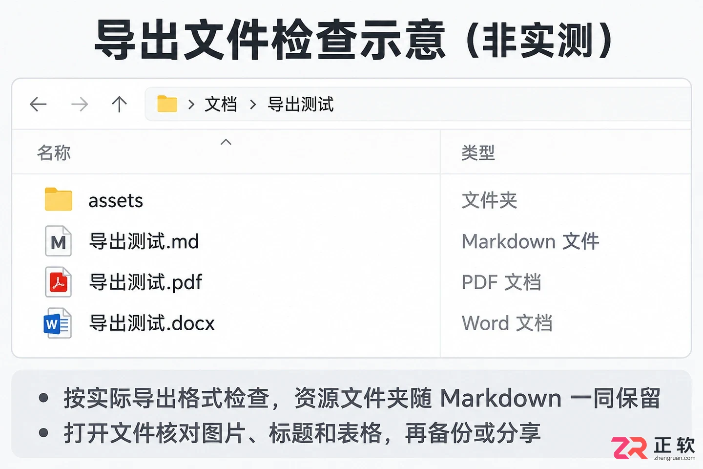 思源笔记内容导出工具怎么用详细操作教程