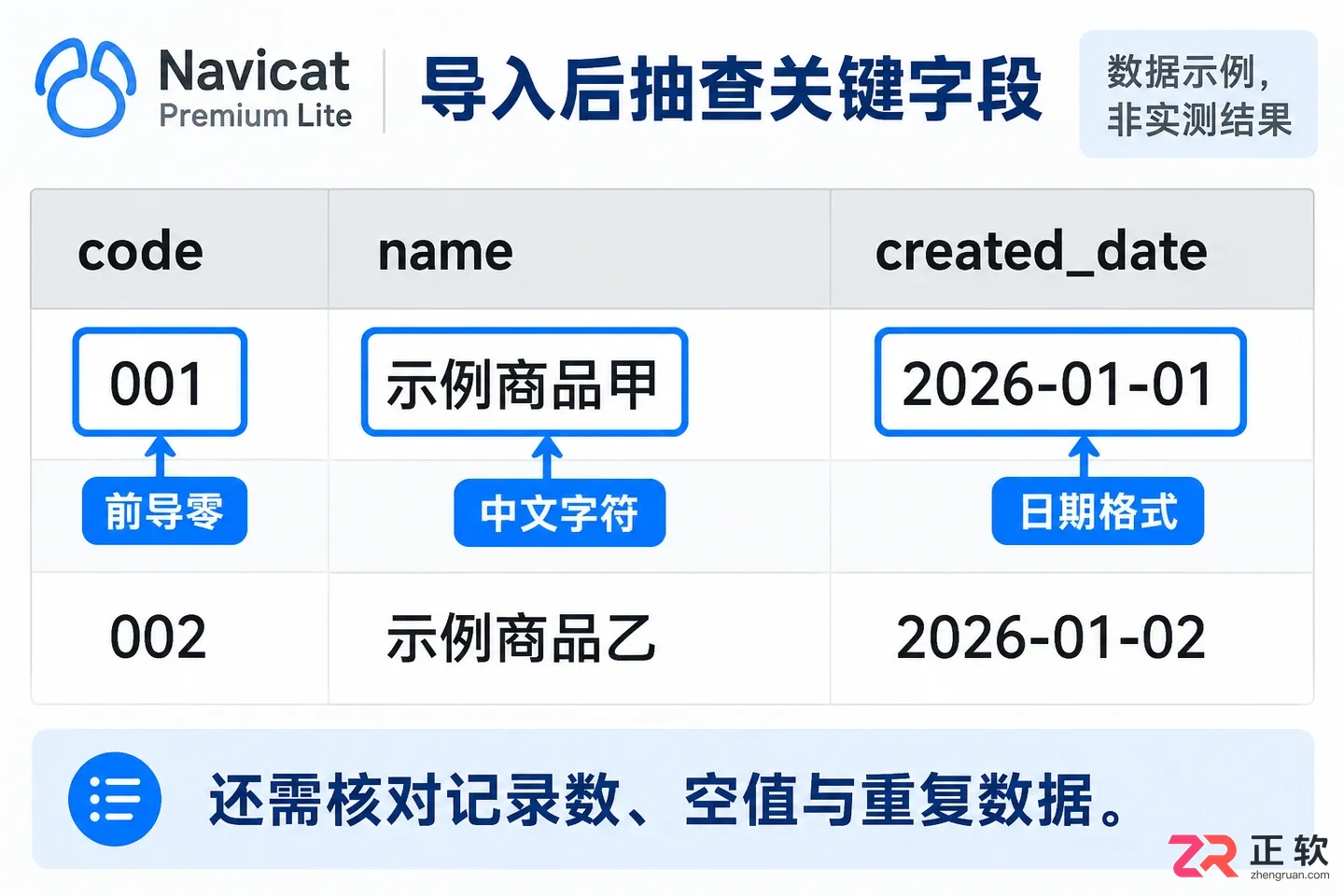 navicat premium lite 导入excel
