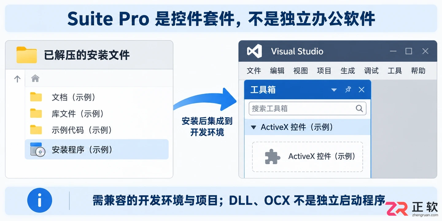 Codejock Suite Pro无法打开