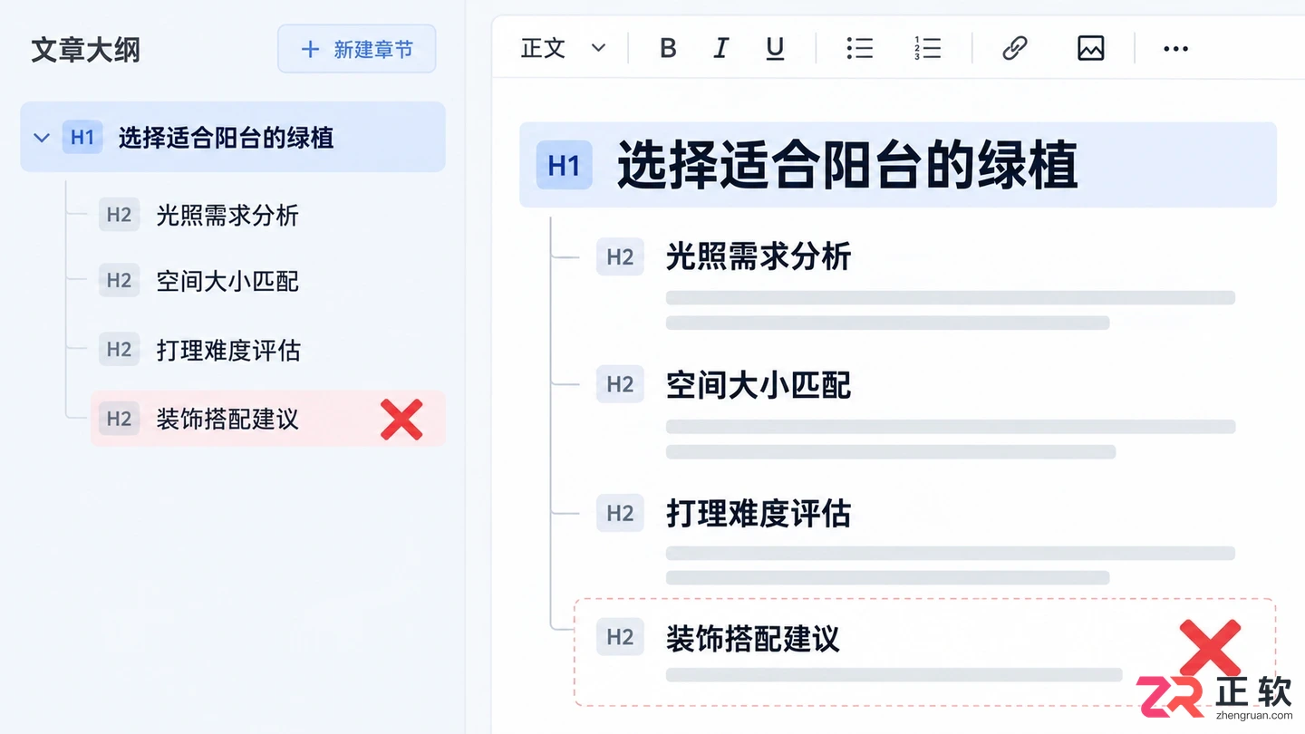 如何用讯飞绘文制作标题大纲