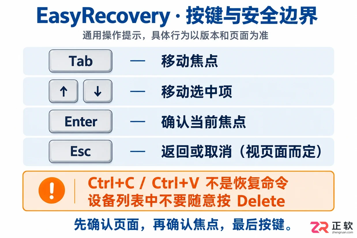 EasyRecovery快捷键是什么及常用按键使用教程