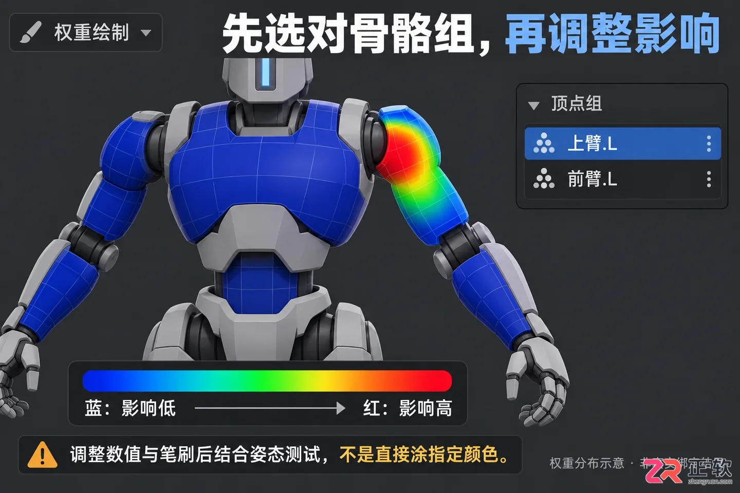 blender骨骼绑定模型怎么设置教程步骤详解