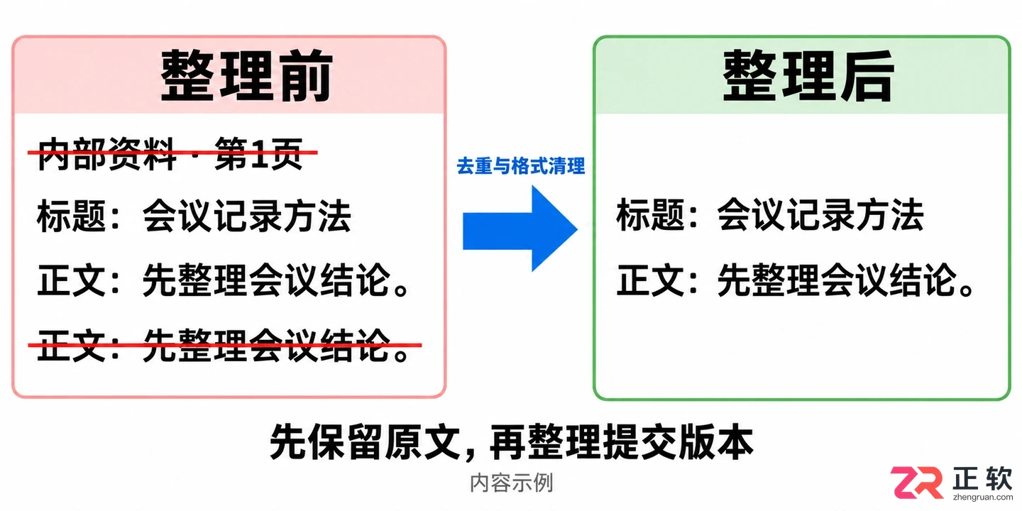 讯飞绘文同时提交大量长稿件触发限流怎么解决