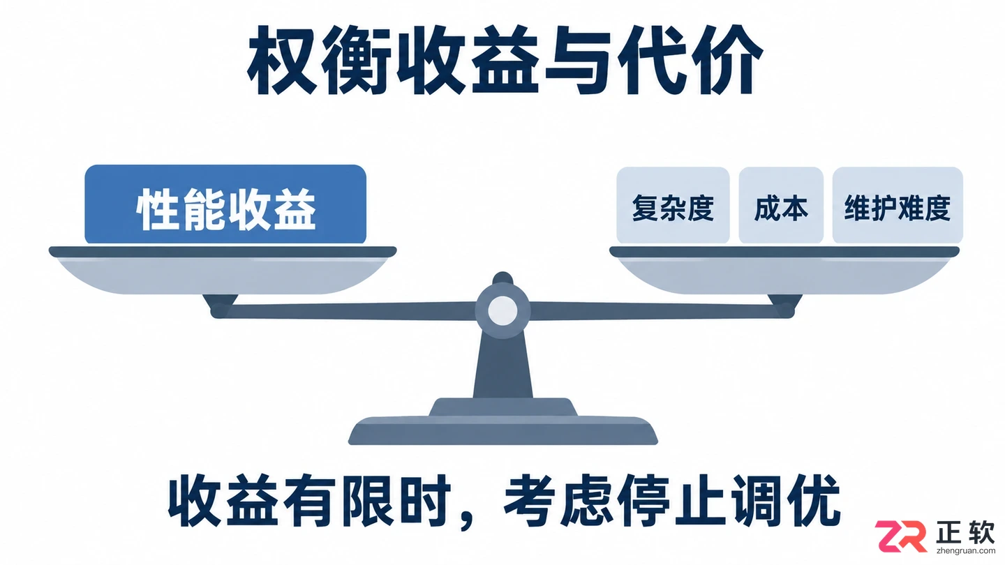 EMRAI助手优化Hive查询语句调优：关键指标与参数取舍思路