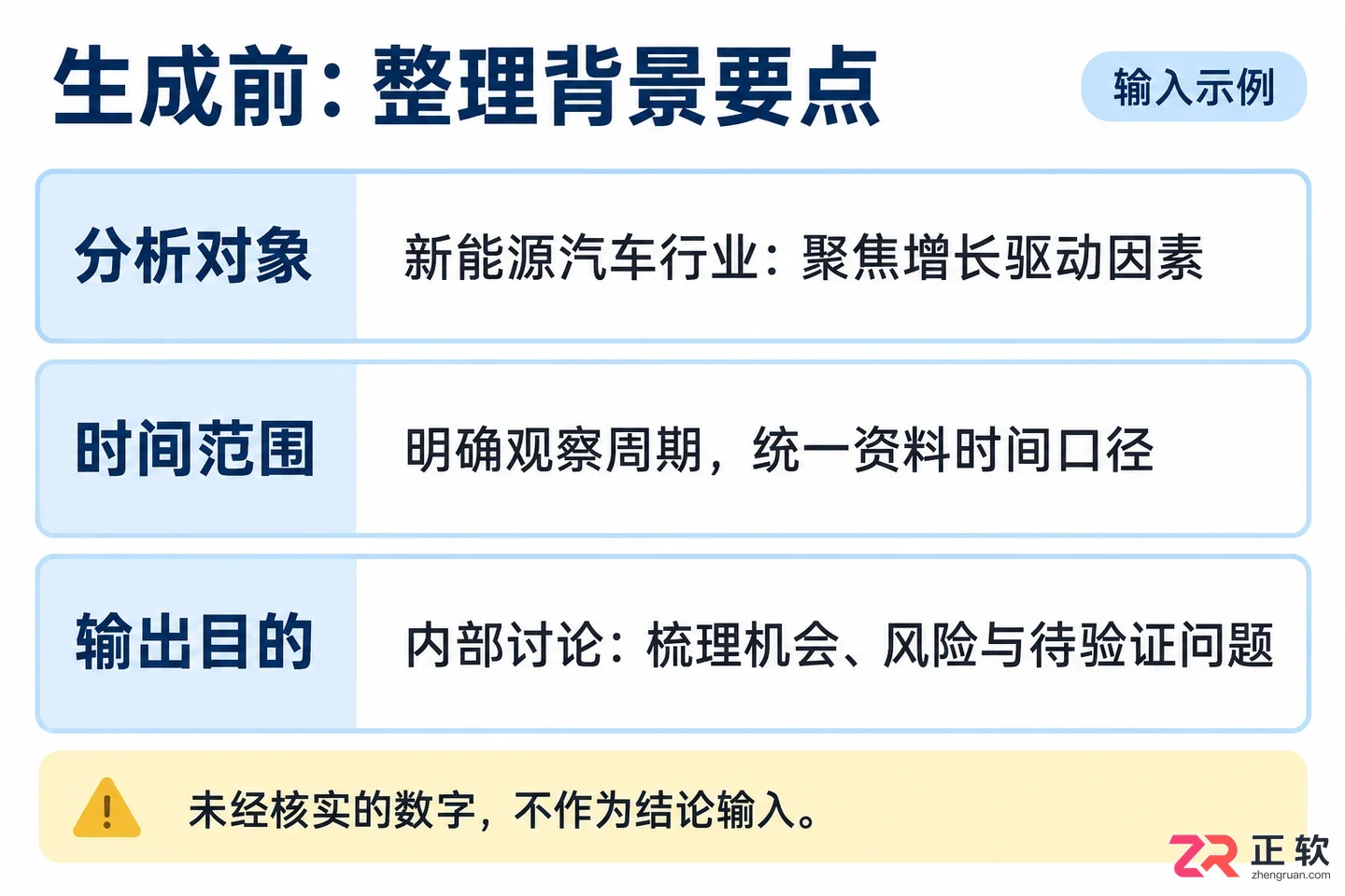 如何用讯飞绘文5分钟生成一篇行业分析稿