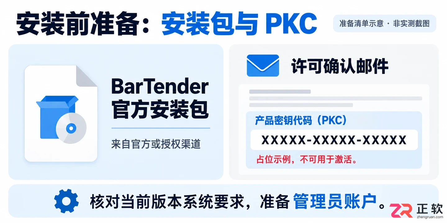 bartender_trail安装教程详细步骤与操作指南