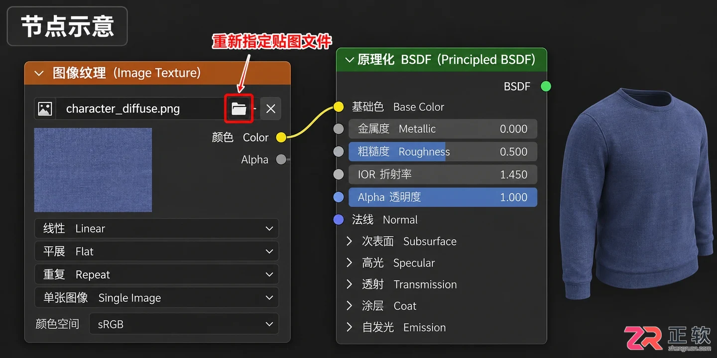 blender导入daz角色文件的完整操作教程