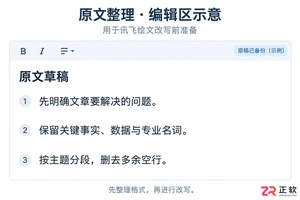 讯飞绘文怎么将已有文章快速改写为新媒体风格