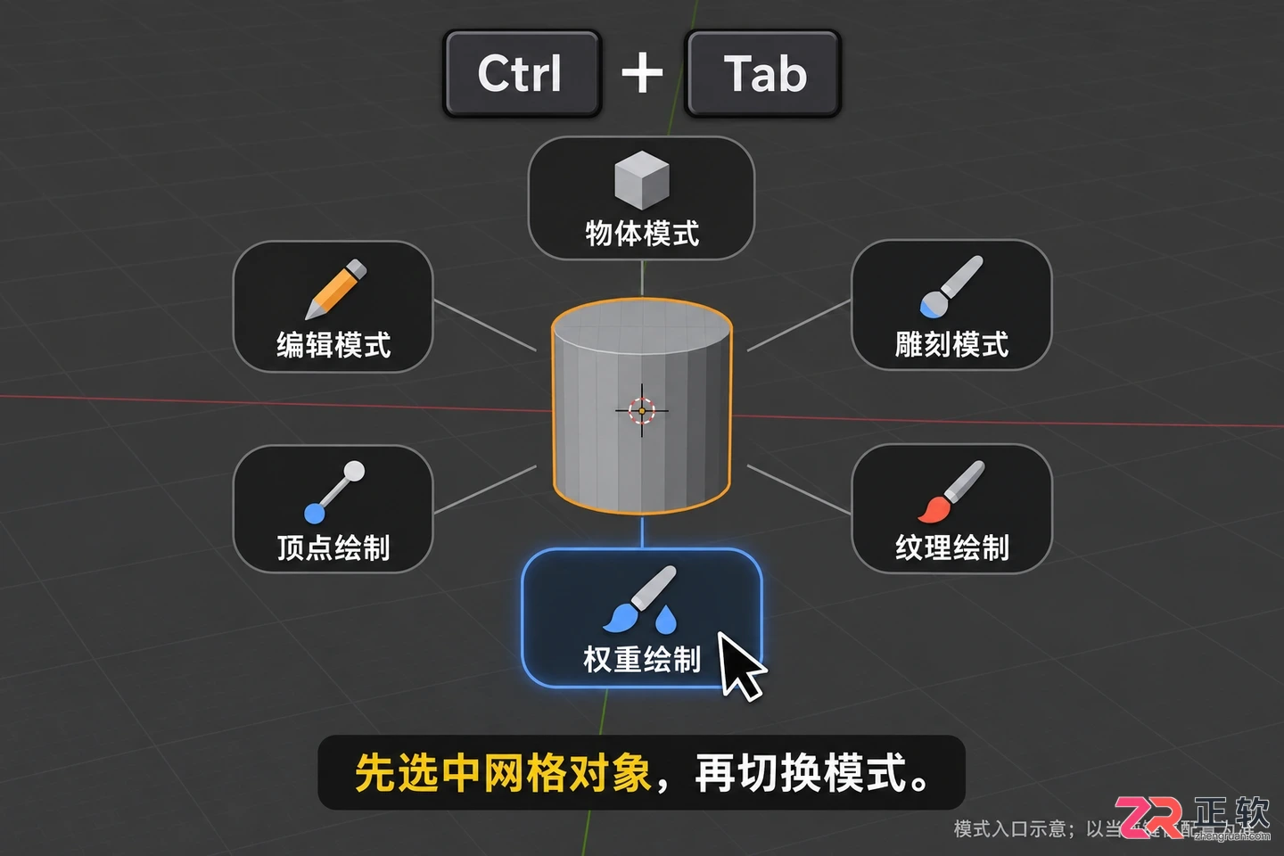 blender权重绘制快捷键使用方法教程