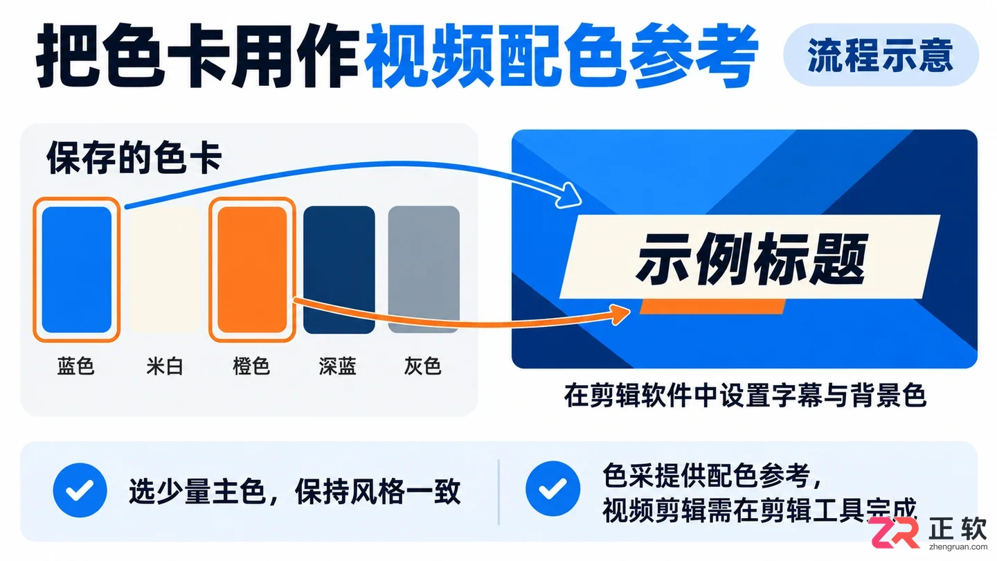 色采使用教程视频详解软件基础操作方法
