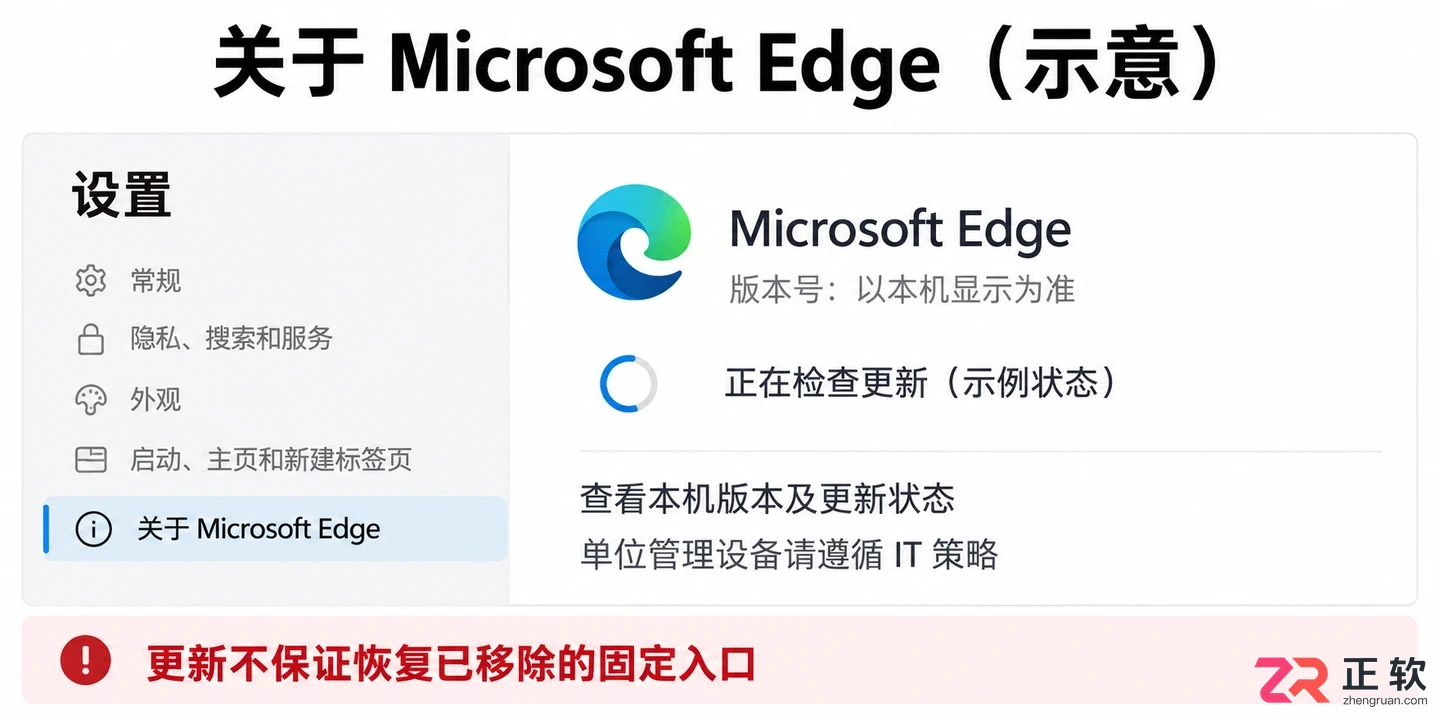 Edge网站固定到Win10开始菜单的方法