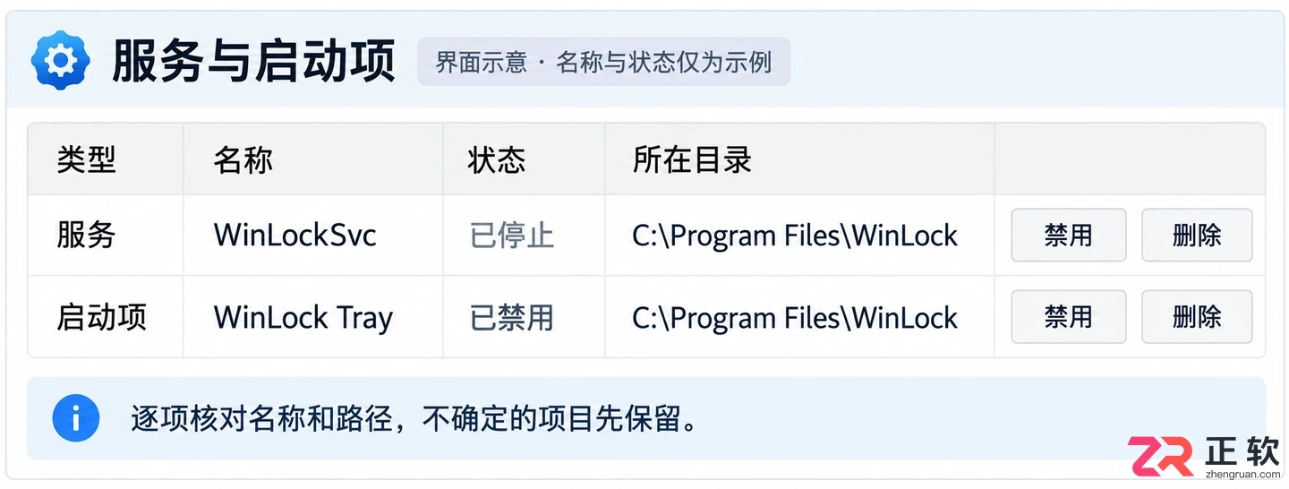 winlock卸载清除工具使用方法与彻底卸载教程