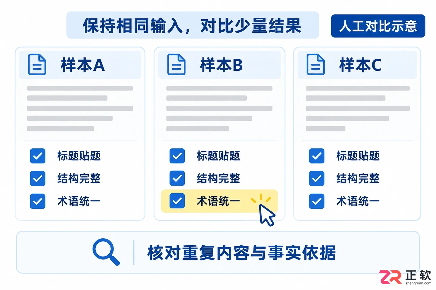 讯飞绘文模型生成内容不稳定怎么办