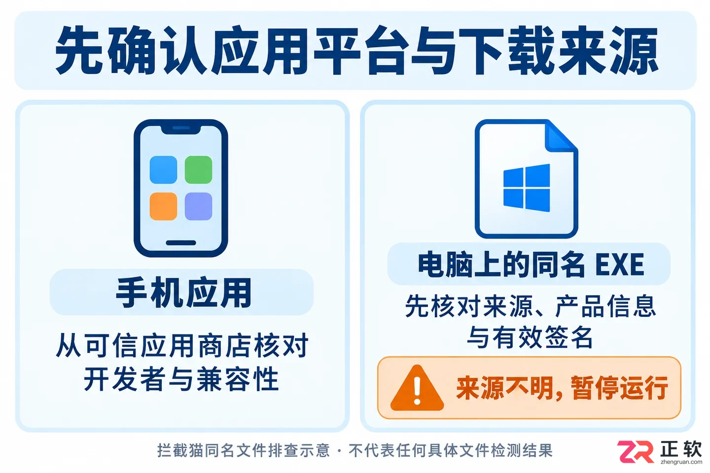 拦截猫无法打开电脑怎么办详细解决教程