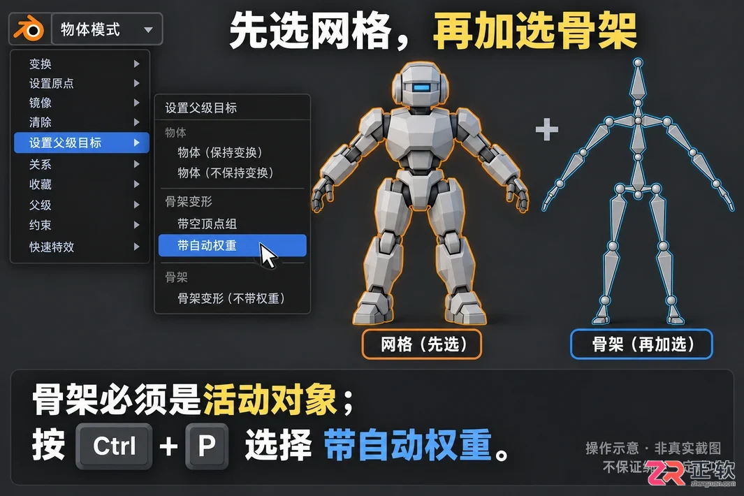 blender骨骼绑定模型怎么设置教程步骤详解