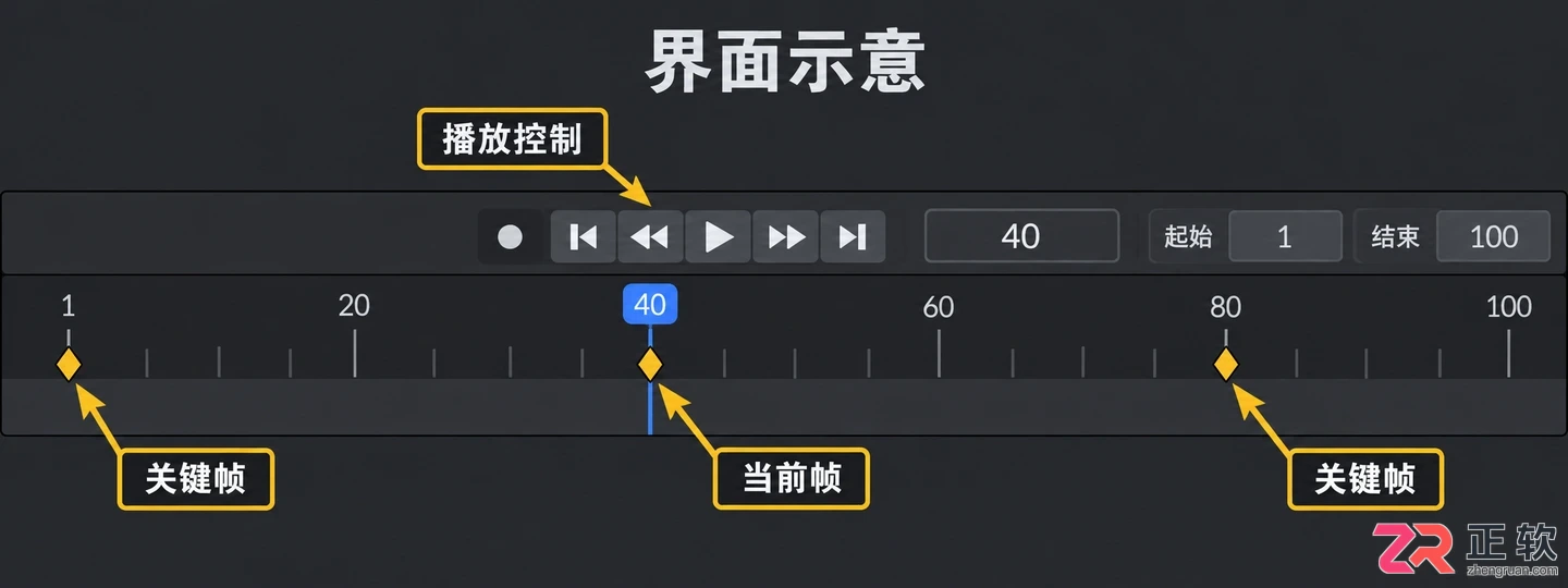 blender什么软件好用适合新手的选择教程