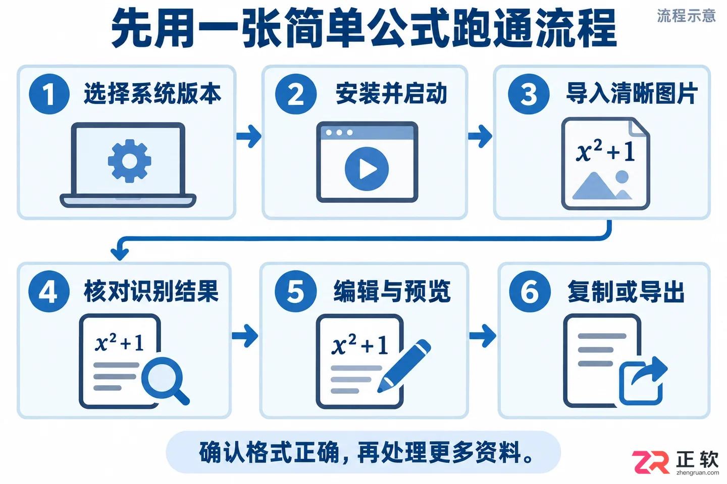 极度公式怎么下载及安装使用教程