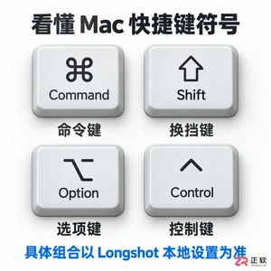 longshot快捷键什么意思中文含义与使用说明