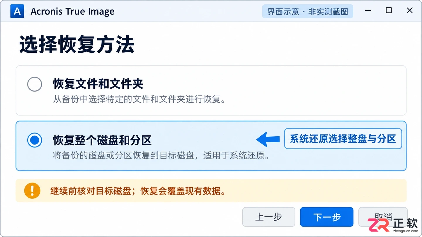 acronis true image 恢复系统