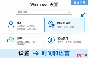 Win10输入法设置入口在哪里:时间和语言路径详解