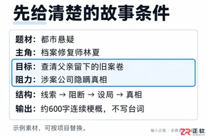 剧云AI怎么撰写短剧故事梗概