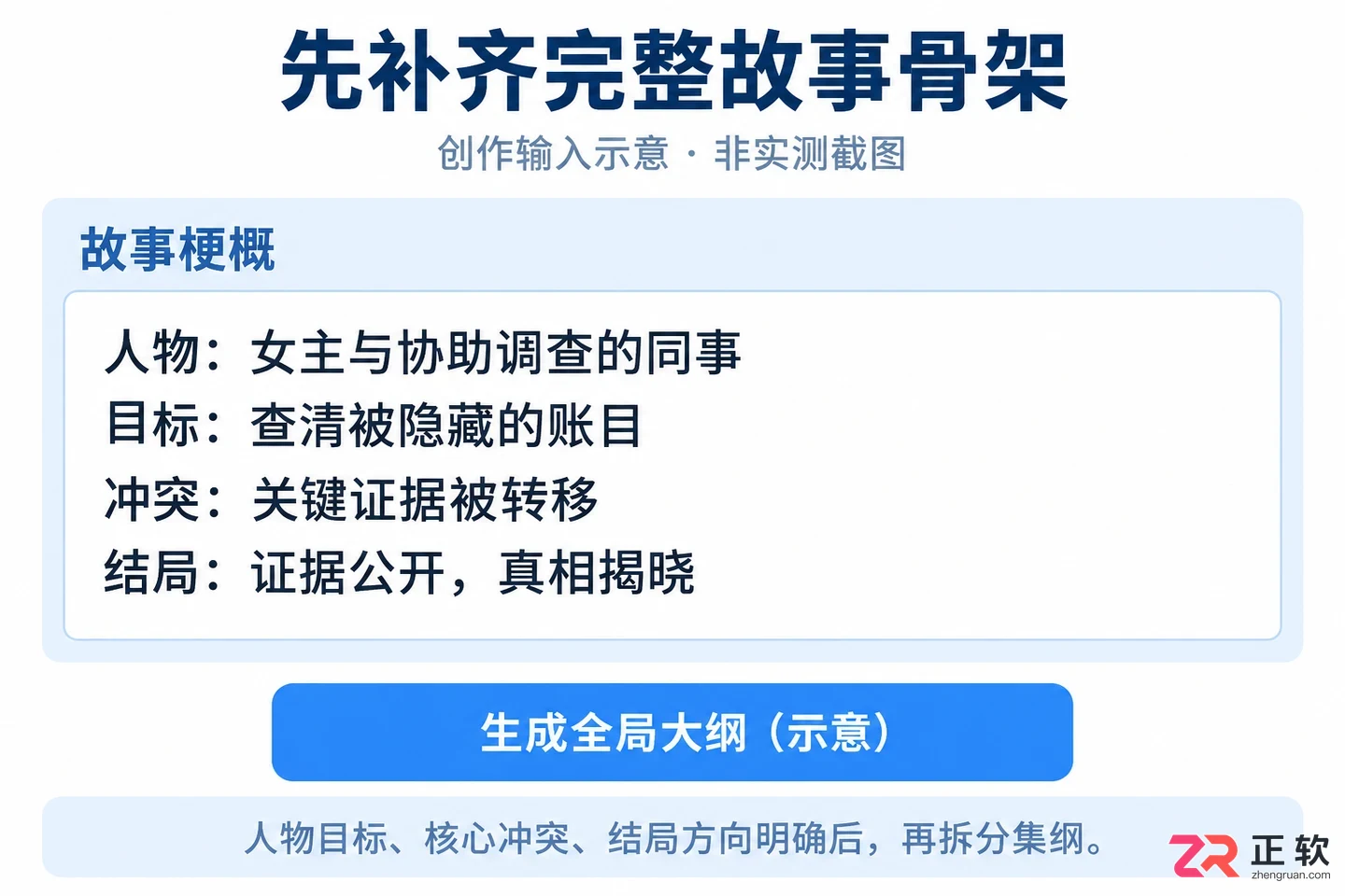 剧云怎么一键拆分短剧分集剧情