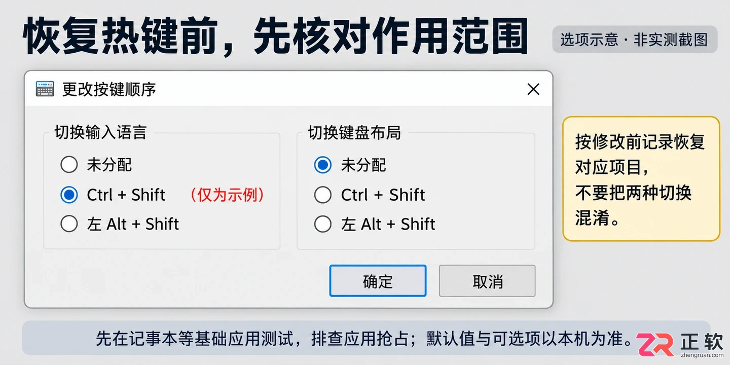 如何更改Windows10输入法切换的Ctrl+Shift组合键