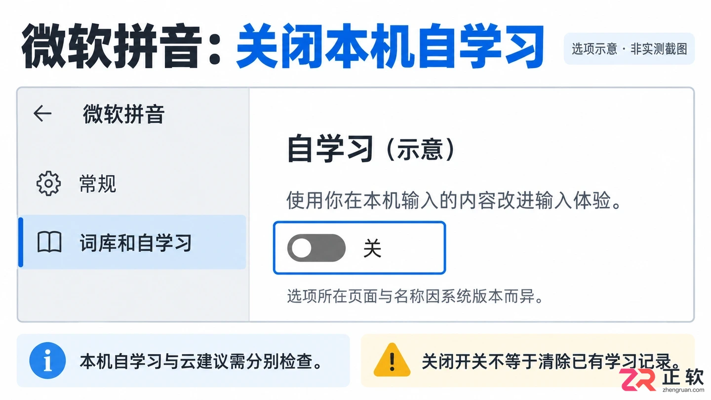 如何关闭Windows10微软拼音自学习功能