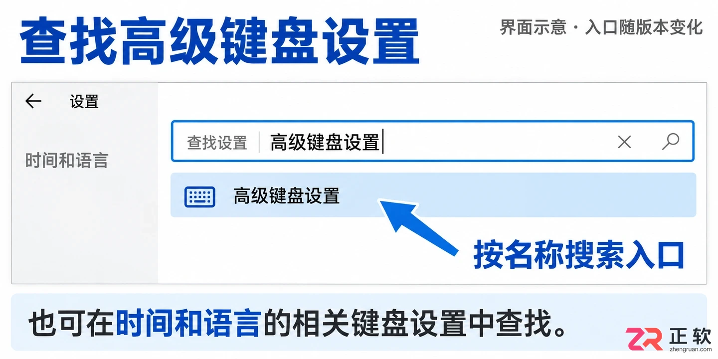 Windows10文本服务和输入语言在哪里打开