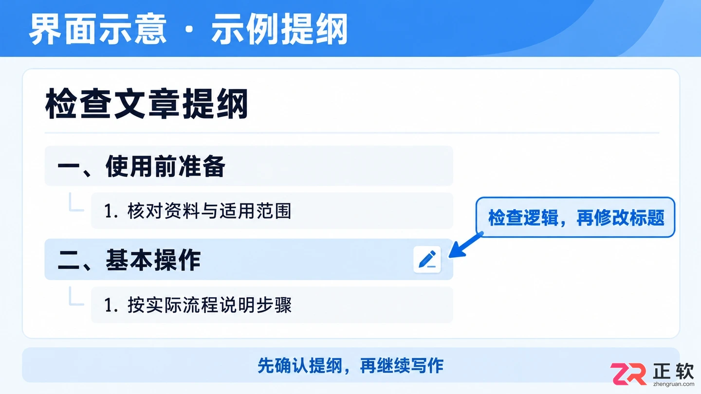 讯飞绘文如何通过思维链式创作流生成结构化长文