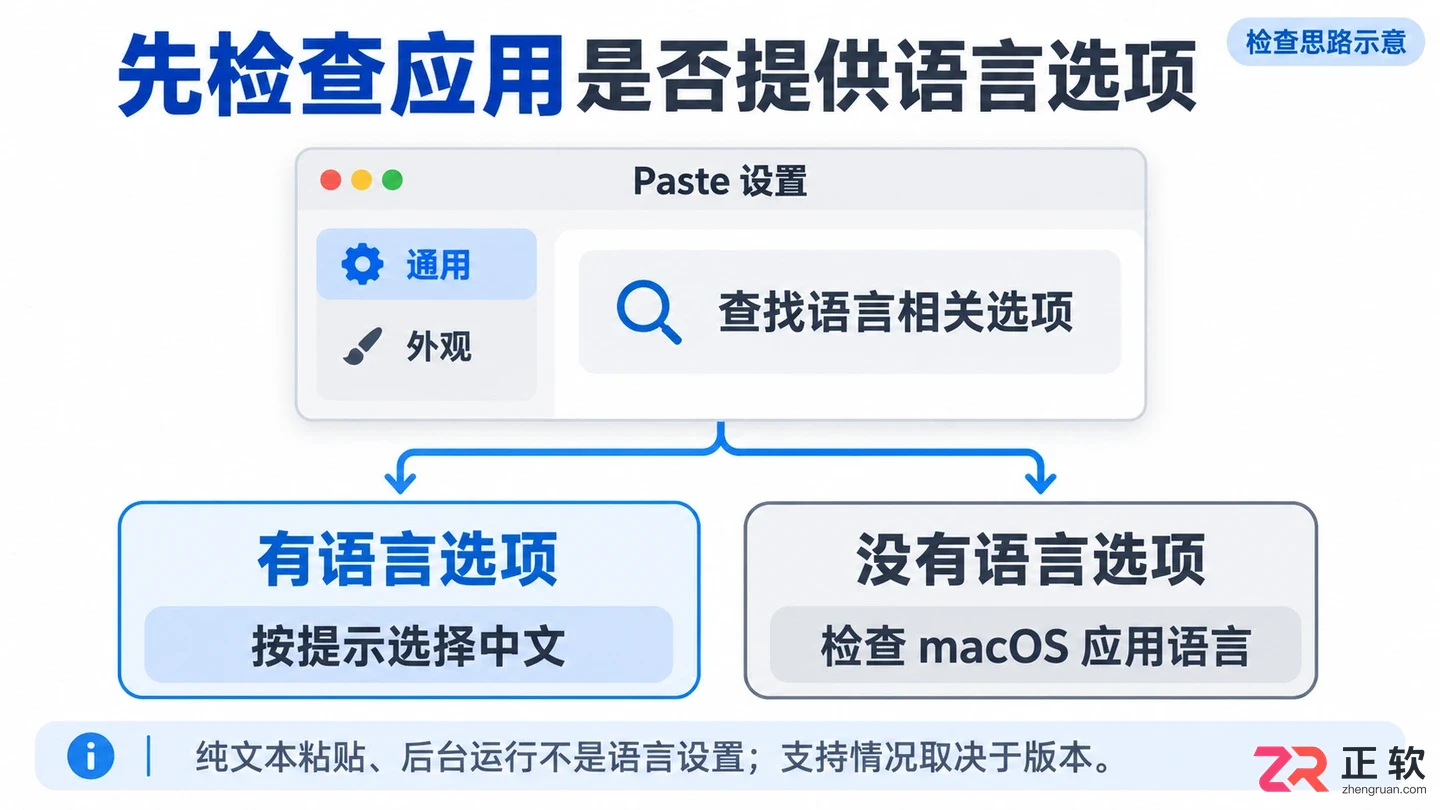 paste中文设置在哪里快速找到并打开教程