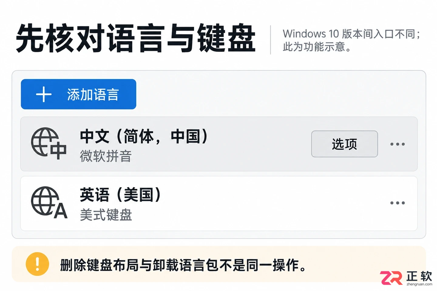 怎么用控制面板设置Windows10输入法