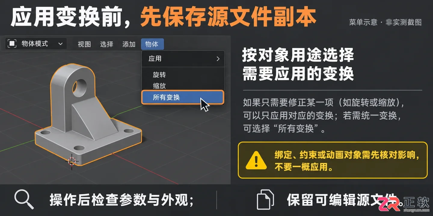 blender导出到c4d模型格式与操作教程