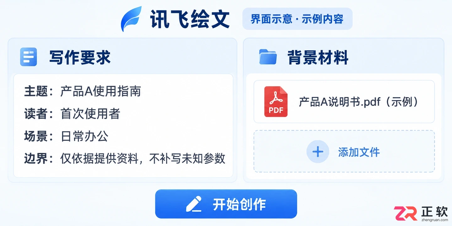 讯飞绘文如何通过思维链式创作流生成结构化长文