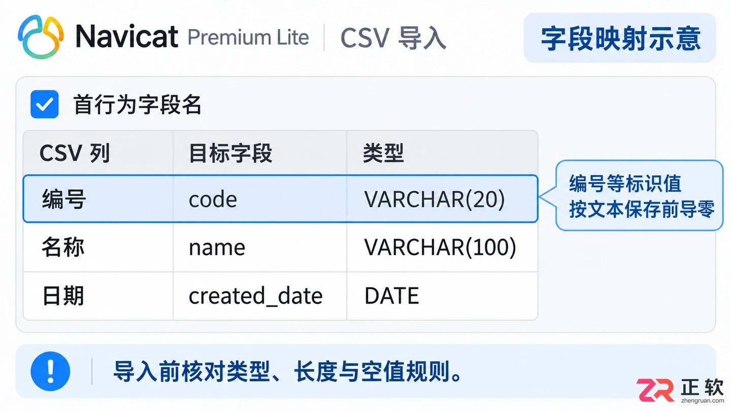 navicat premium lite 导入excel