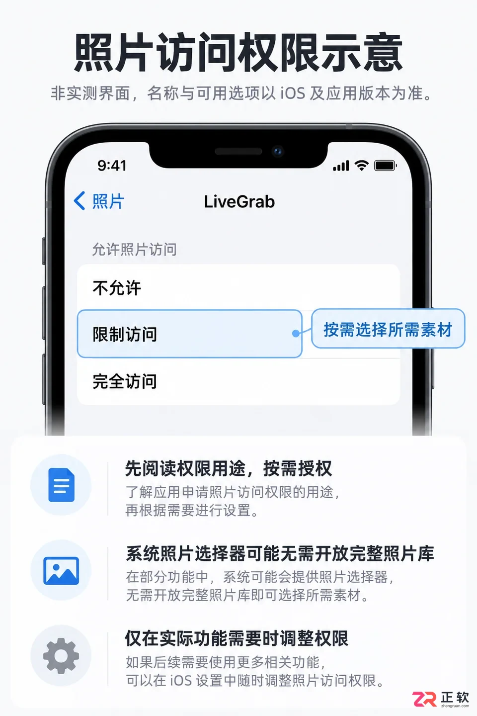 LiveGrab安装配置详细步骤教程