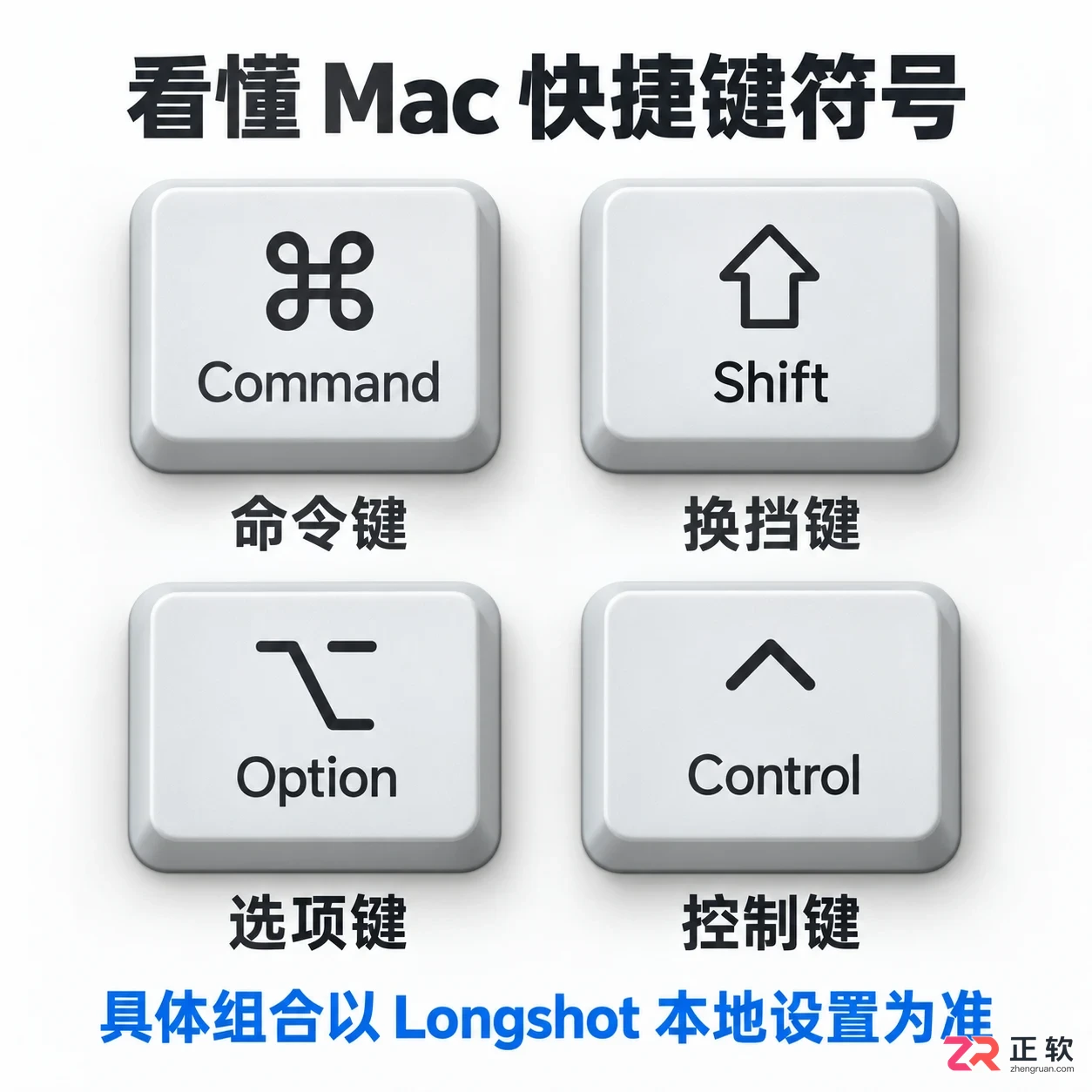 longshot快捷键什么意思中文含义与使用说明