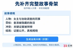 剧云怎么一键拆分短剧分集剧情